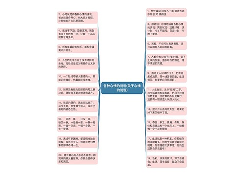 各种心情的说说(关于心情的说说)