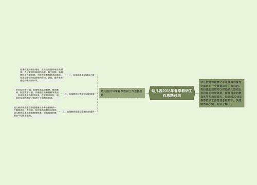 幼儿园2018年春季教研工作思路总结