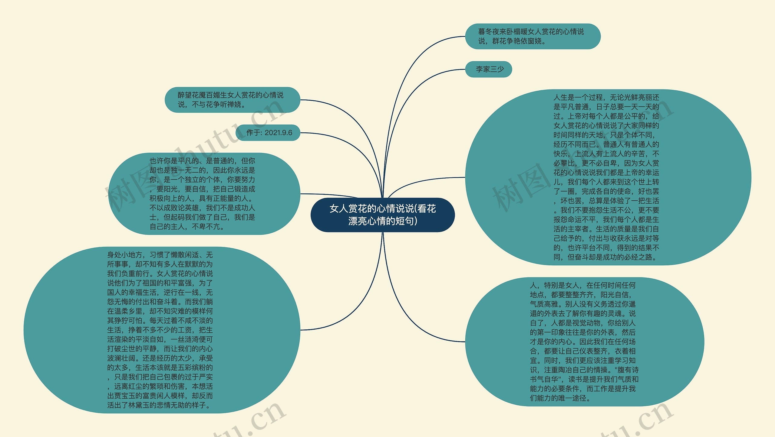 女人赏花的心情说说(看花漂亮心情的短句)思维导图