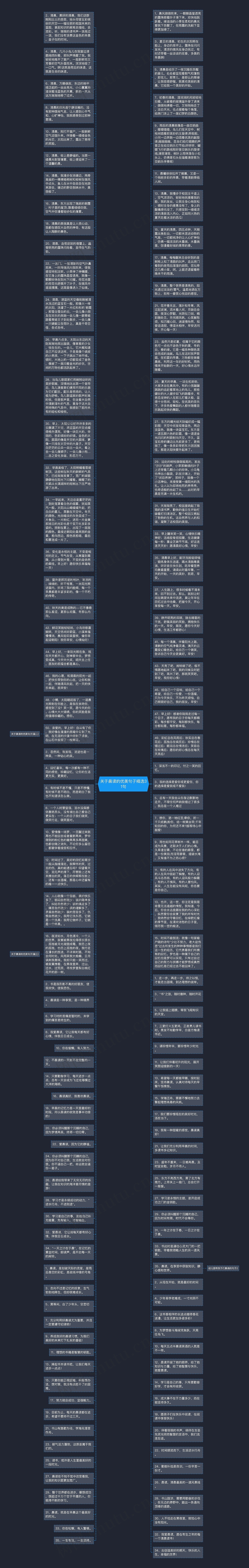 关于晨读的优美句子精选31句