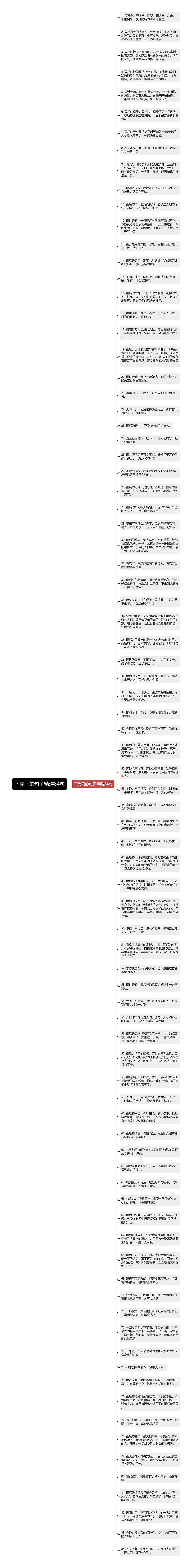 下完雨的句子精选84句思维导图