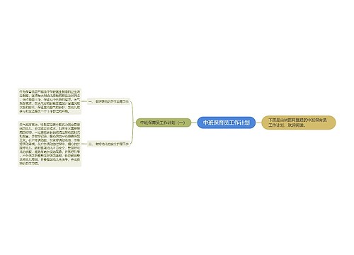 中班保育员工作计划