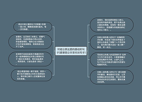 对老公表达爱的感动的句子(感谢老公辛苦付出句子)