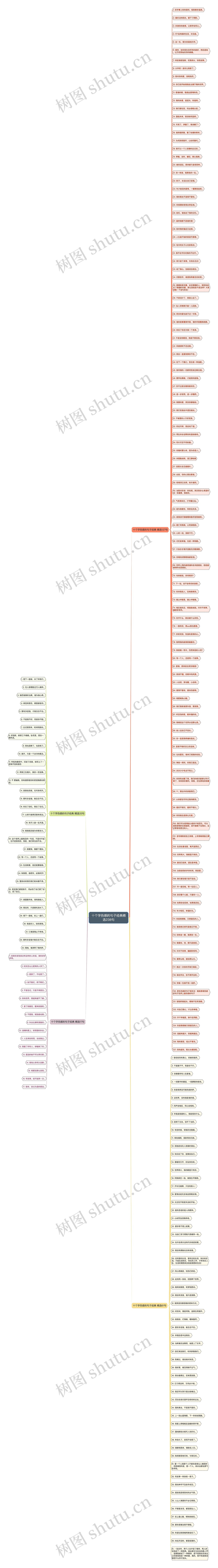 十个字伤感的句子经典精选238句 十个字伤感的句子经典精选238句