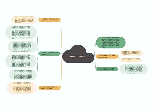 财务统计工作计划（1）