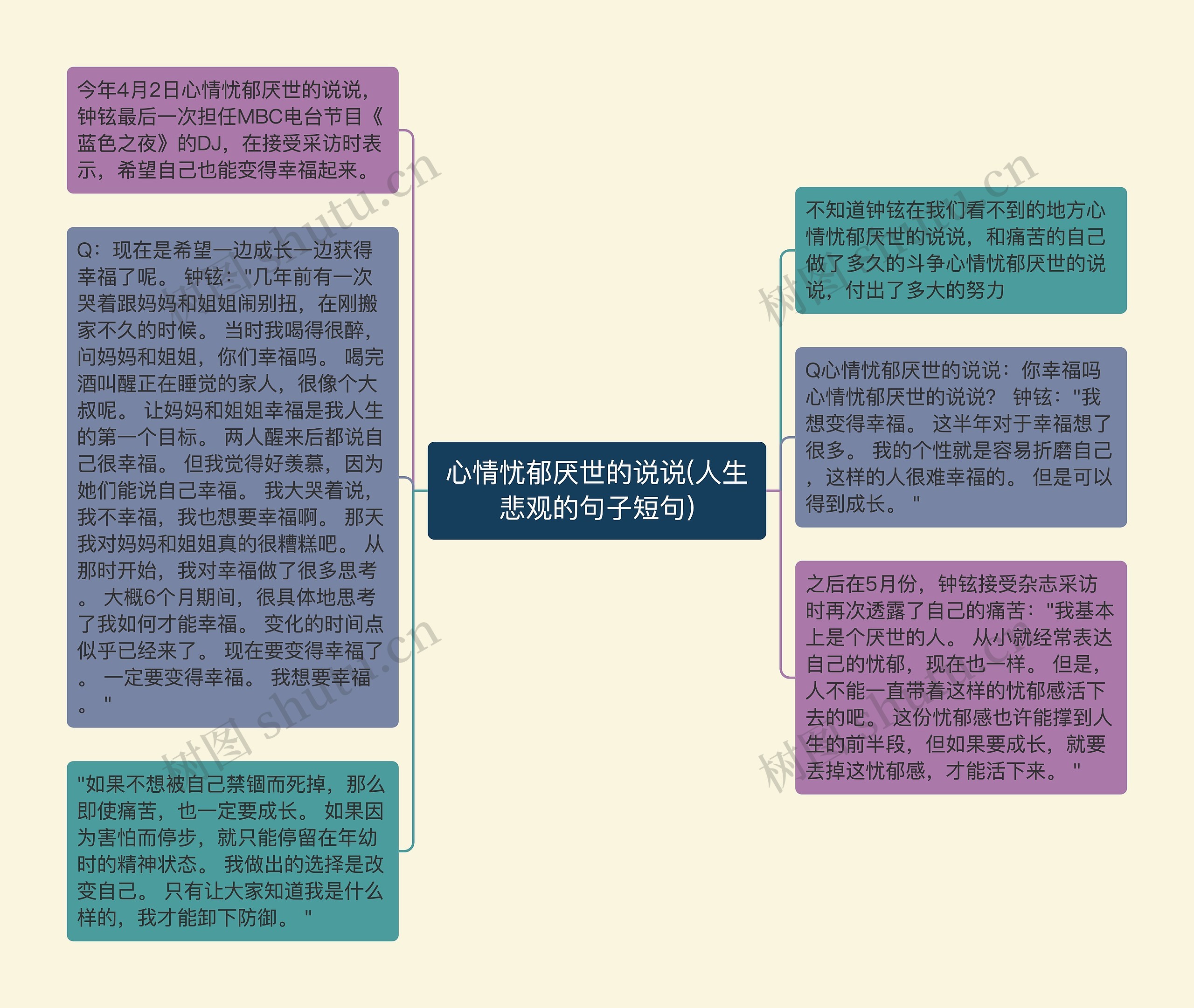 心情忧郁厌世的说说(人生悲观的句子短句)