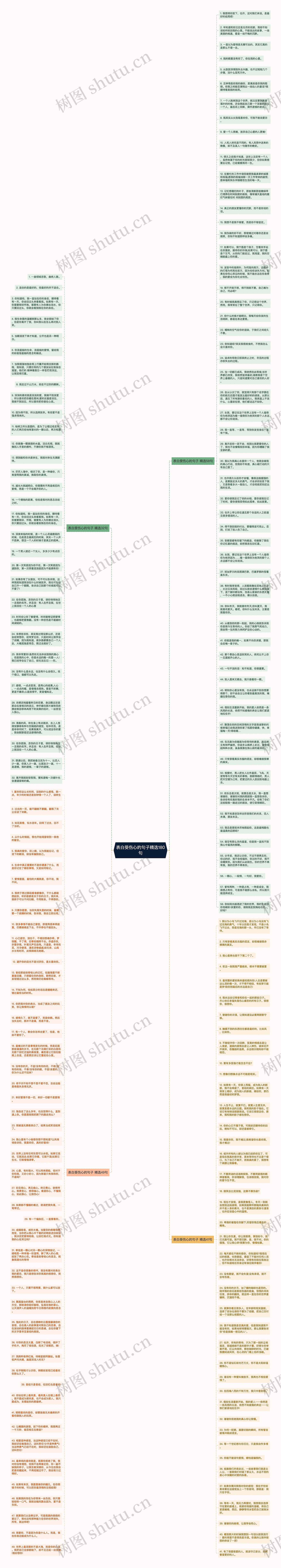 表白受伤心的句子精选180句思维导图