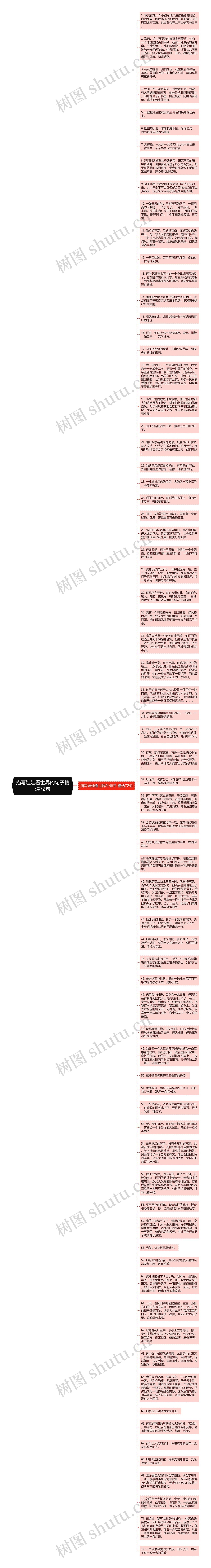 描写娃娃看世界的句子精选72句思维导图