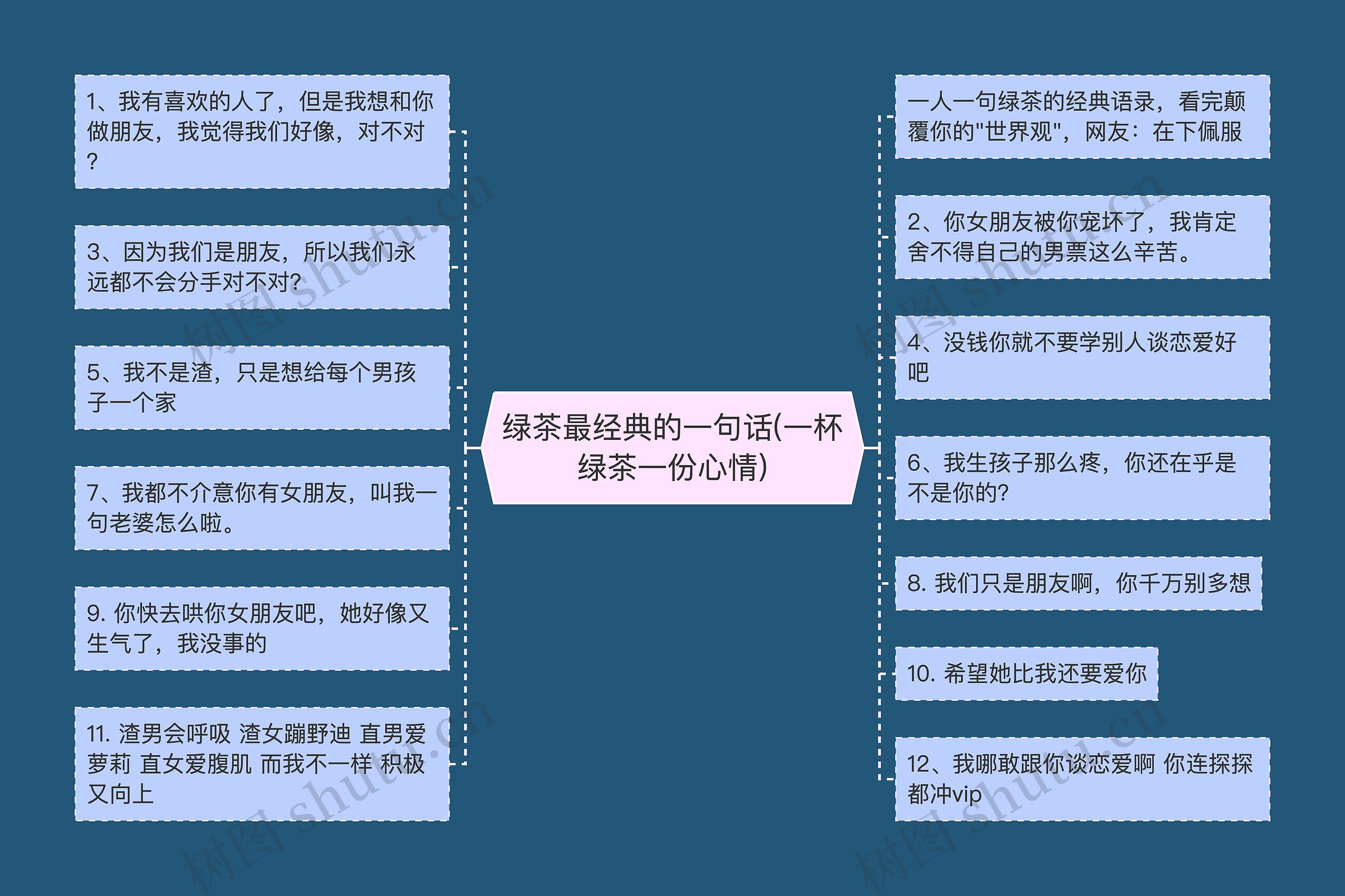 绿茶最经典的一句话(一杯绿茶一份心情)