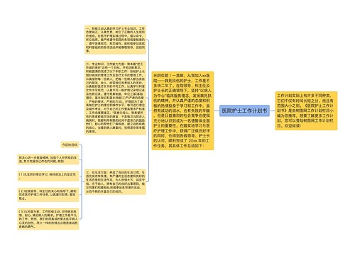 医院护士工作计划书