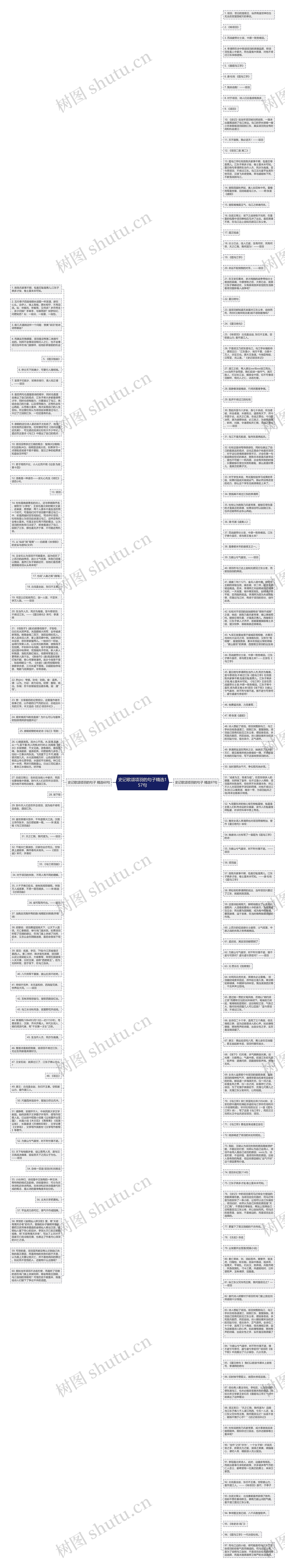 史记歌颂项羽的句子精选157句思维导图
