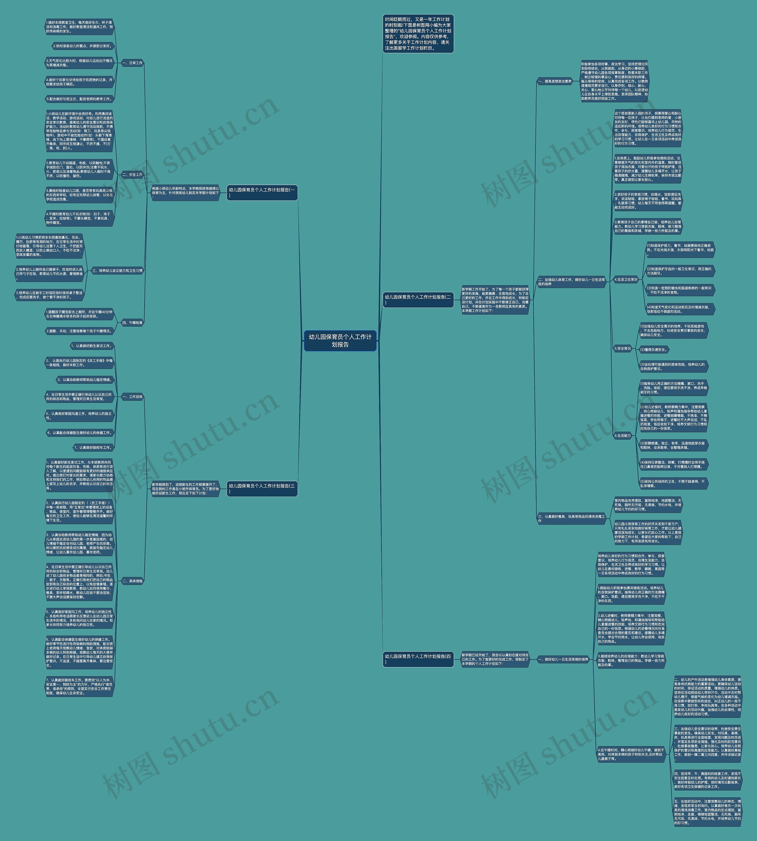幼儿园保育员个人工作计划报告思维导图