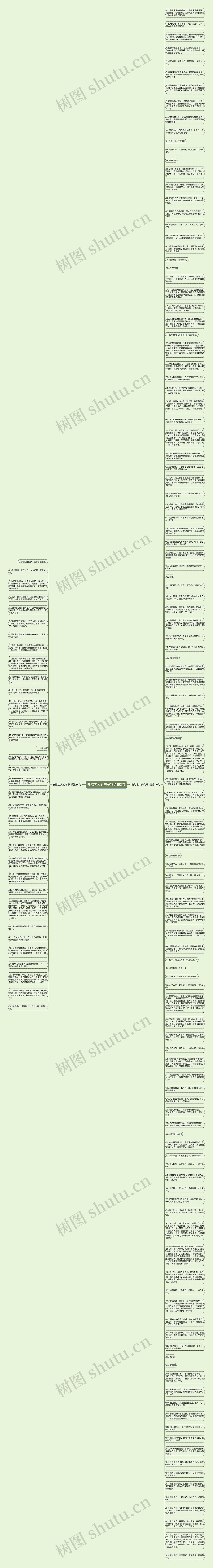 安慰老人的句子精选153句思维导图