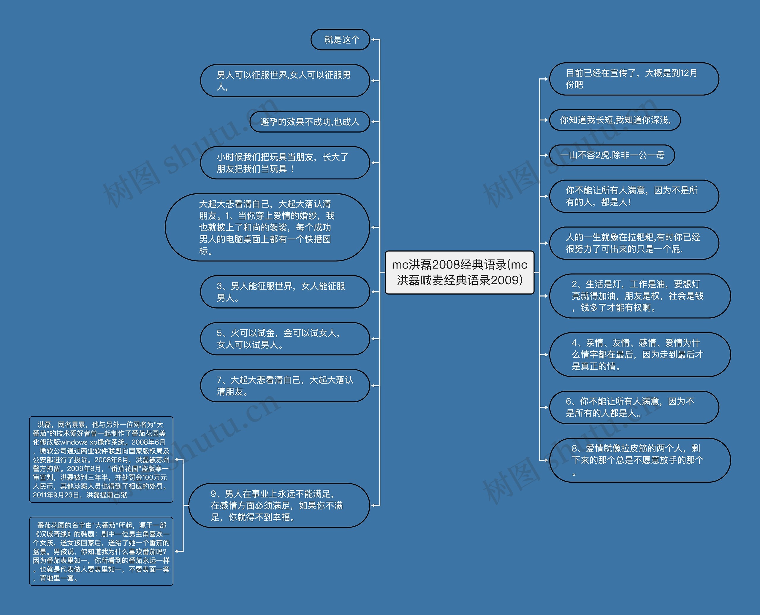 mc洪磊2008经典语录(mc洪磊喊麦经典语录2009)