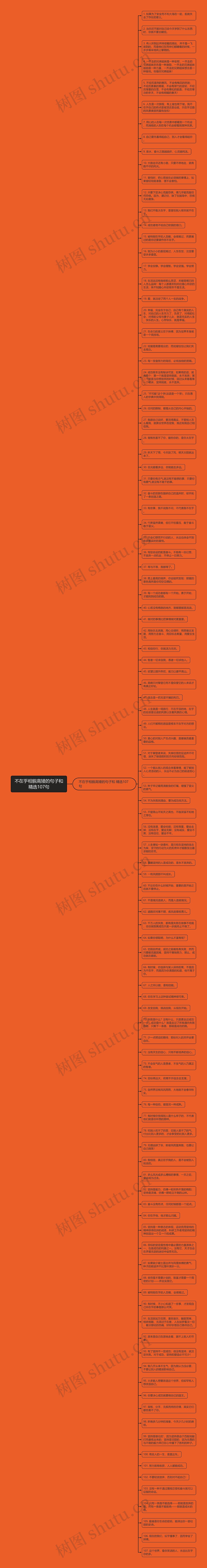 不在乎相貌高矮的句子和精选107句思维导图