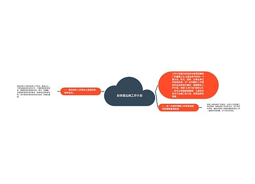 财务部出纳工作计划