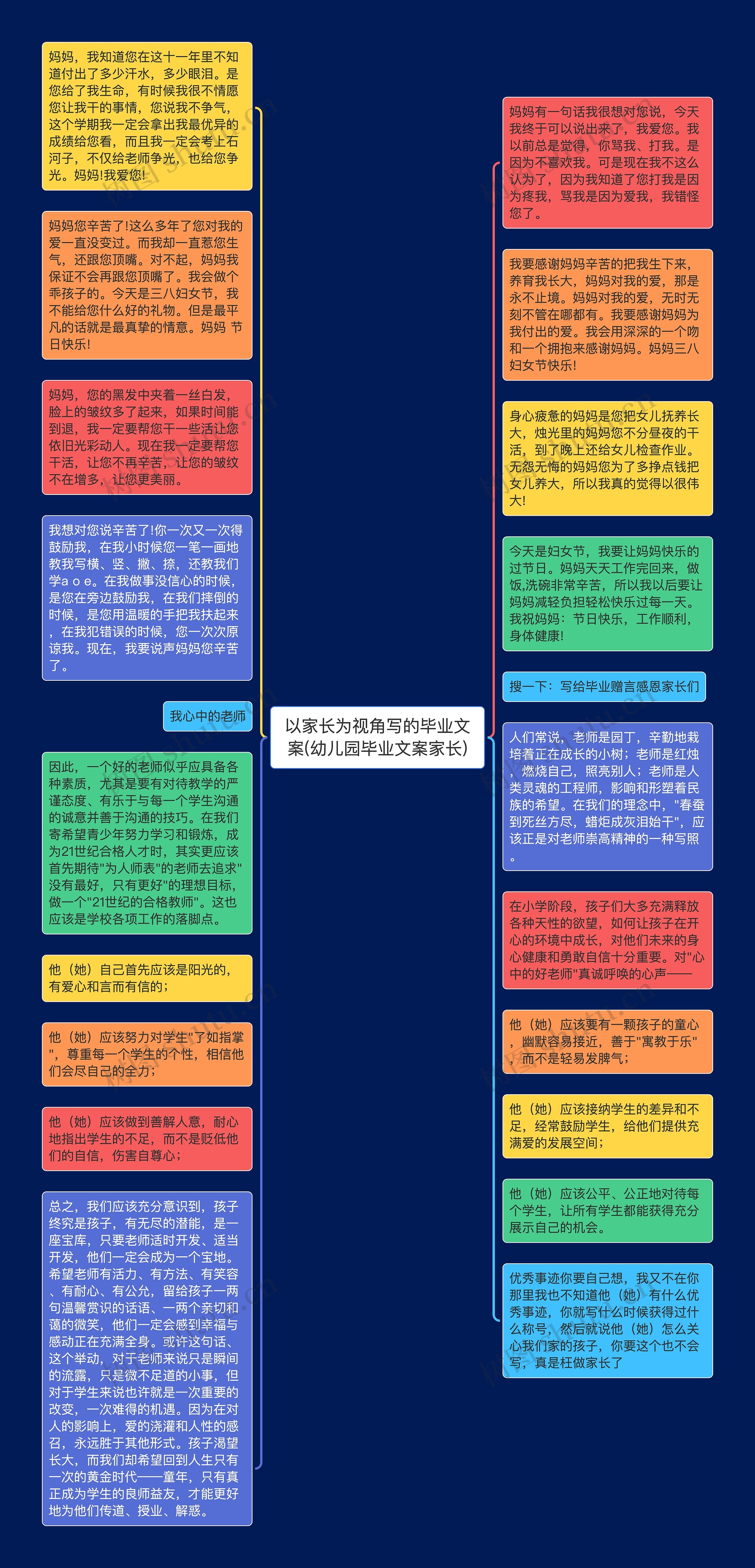 以家长为视角写的毕业文案(幼儿园毕业文案家长)