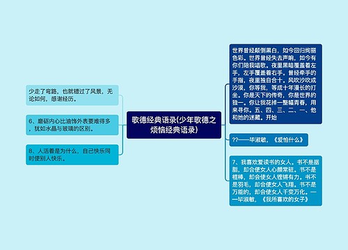 歌德经典语录(少年歌德之烦恼经典语录)