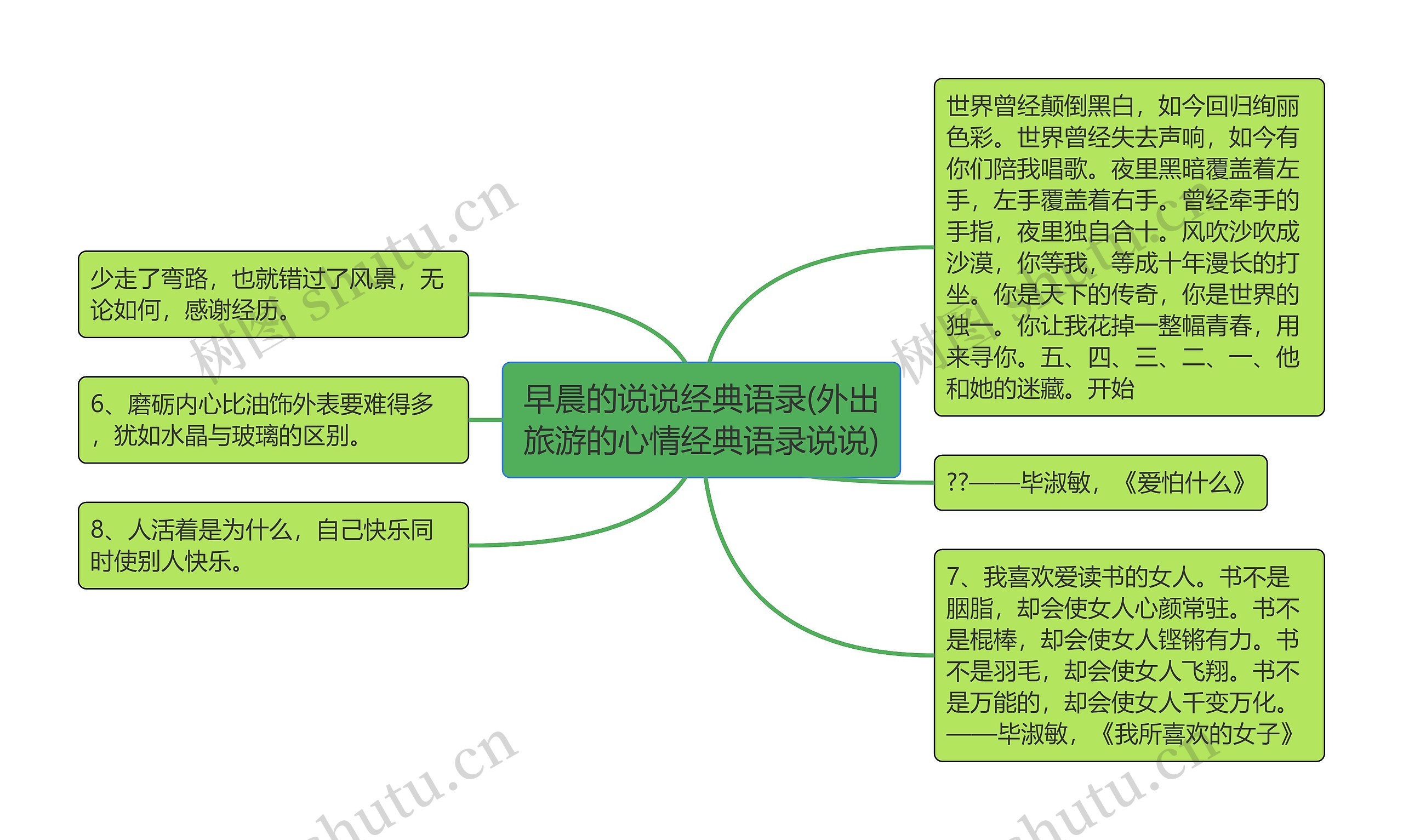 早晨的说说经典语录(外出旅游的心情经典语录说说)