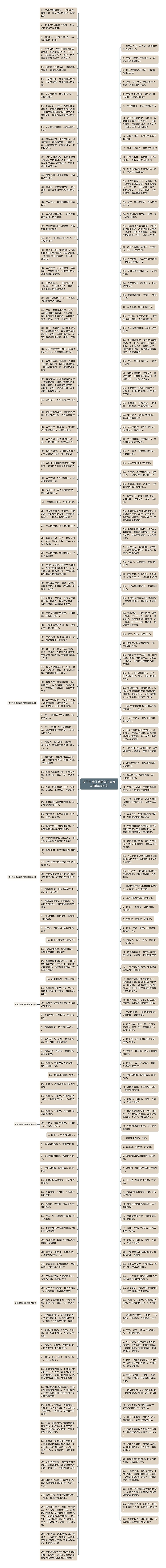 关于生病住院的句子发朋友圈精选90句思维导图