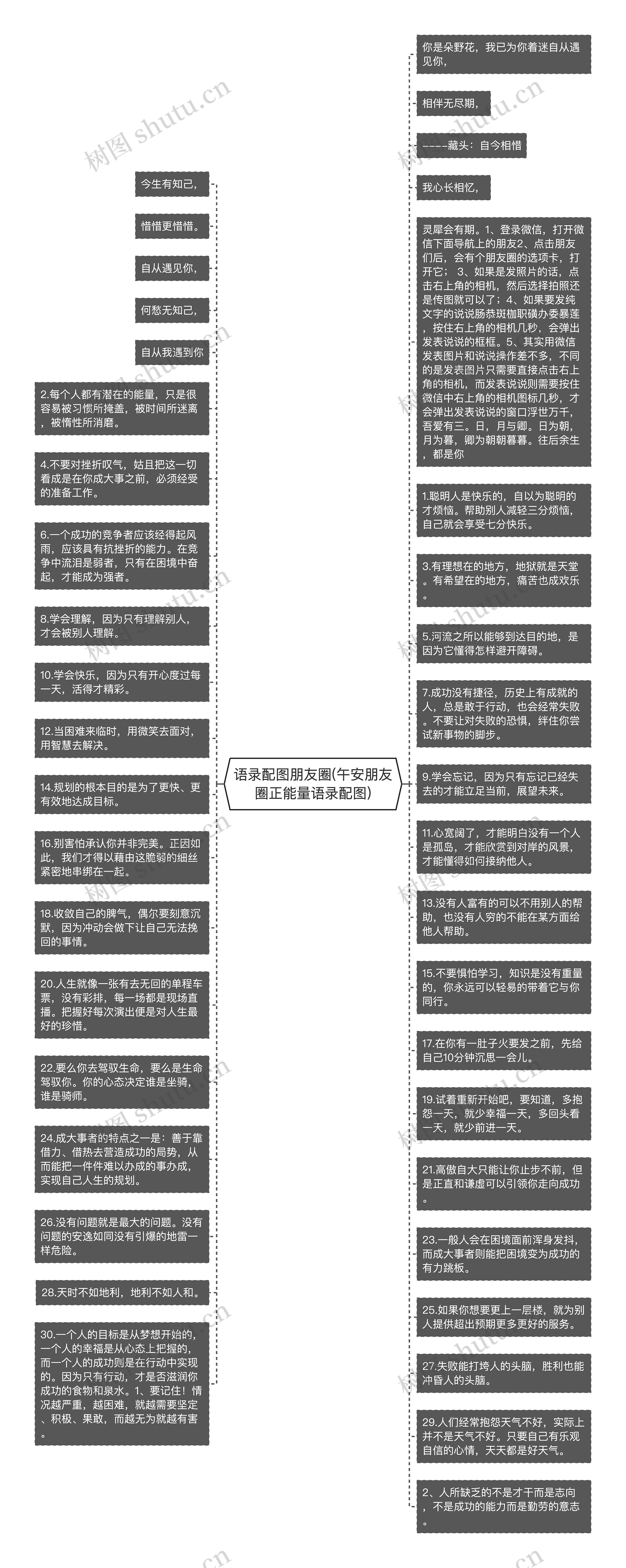 语录配图朋友圈(午安朋友圈正能量语录配图)