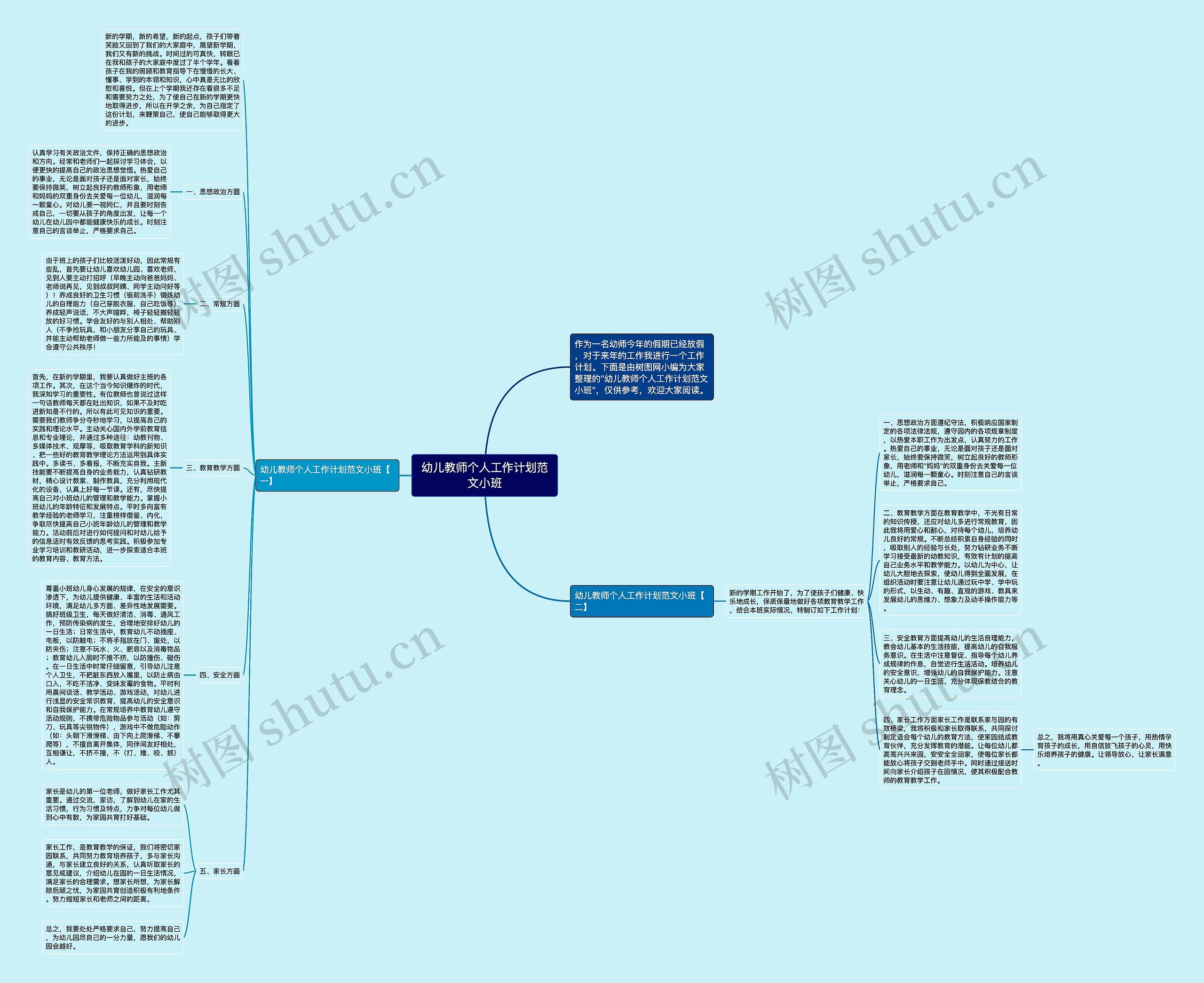 幼儿教师个人工作计划范文小班思维导图