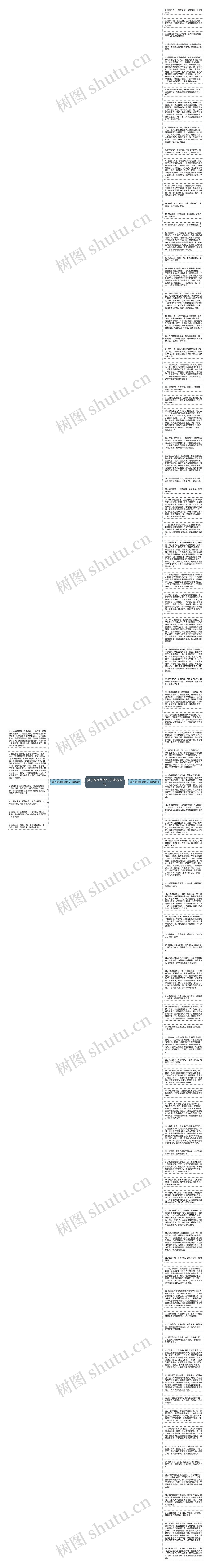 孩子像风筝的句子精选92句思维导图