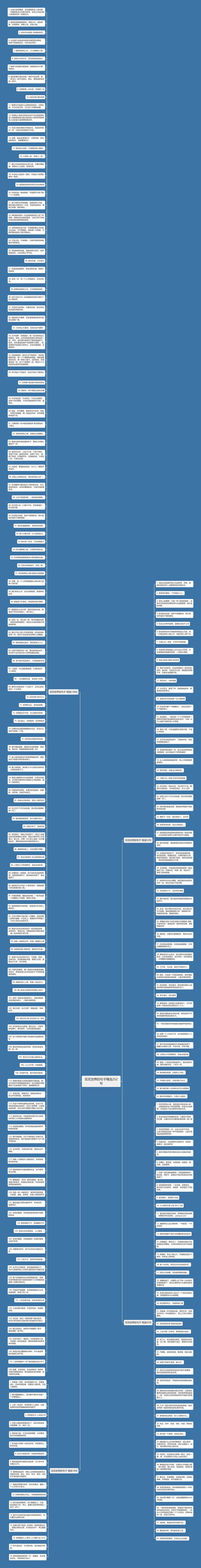 花花世界的句子精选252句思维导图