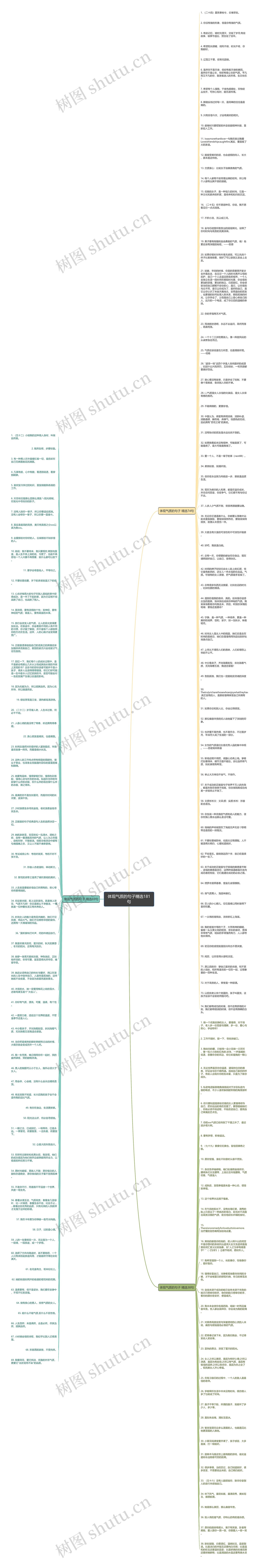 体现气质的句子精选181句思维导图