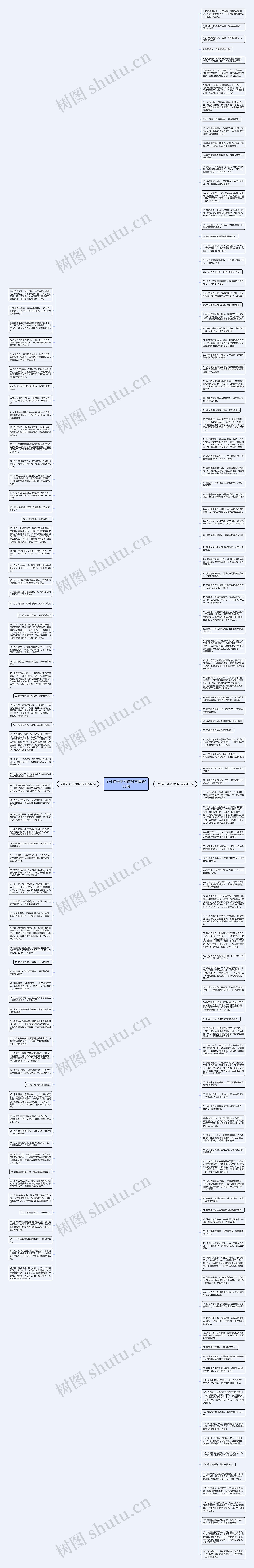个性句子不相信对方精选180句