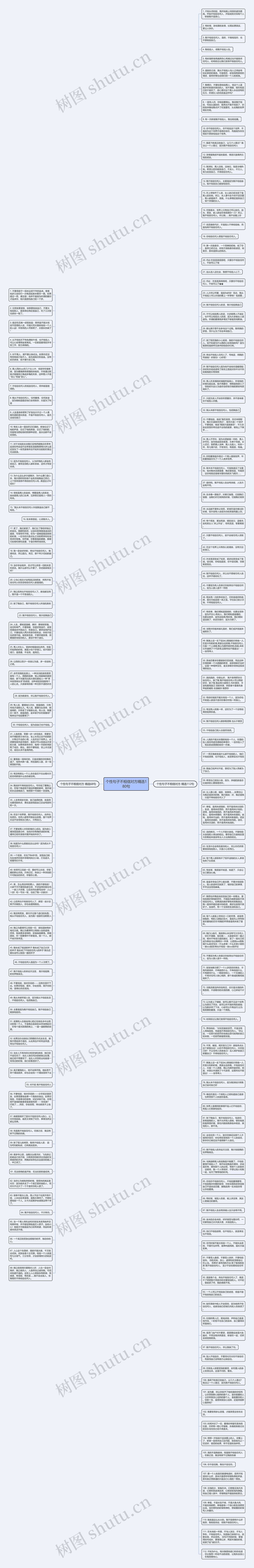 个性句子不相信对方精选180句思维导图