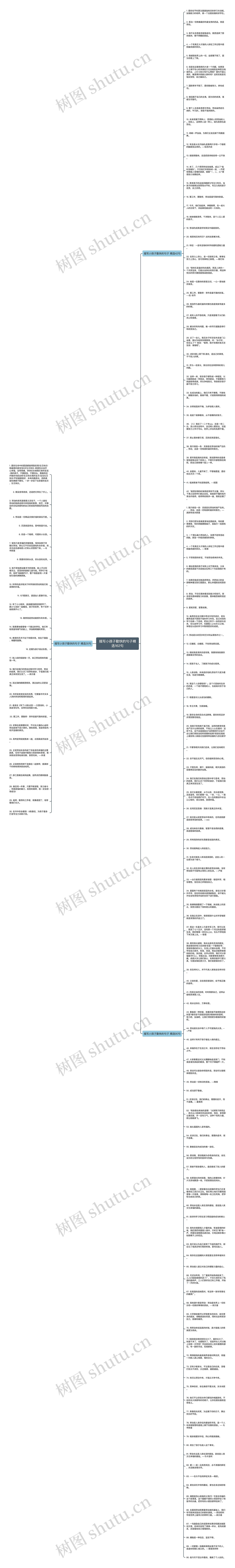 描写小孩子勤快的句子精选162句思维导图