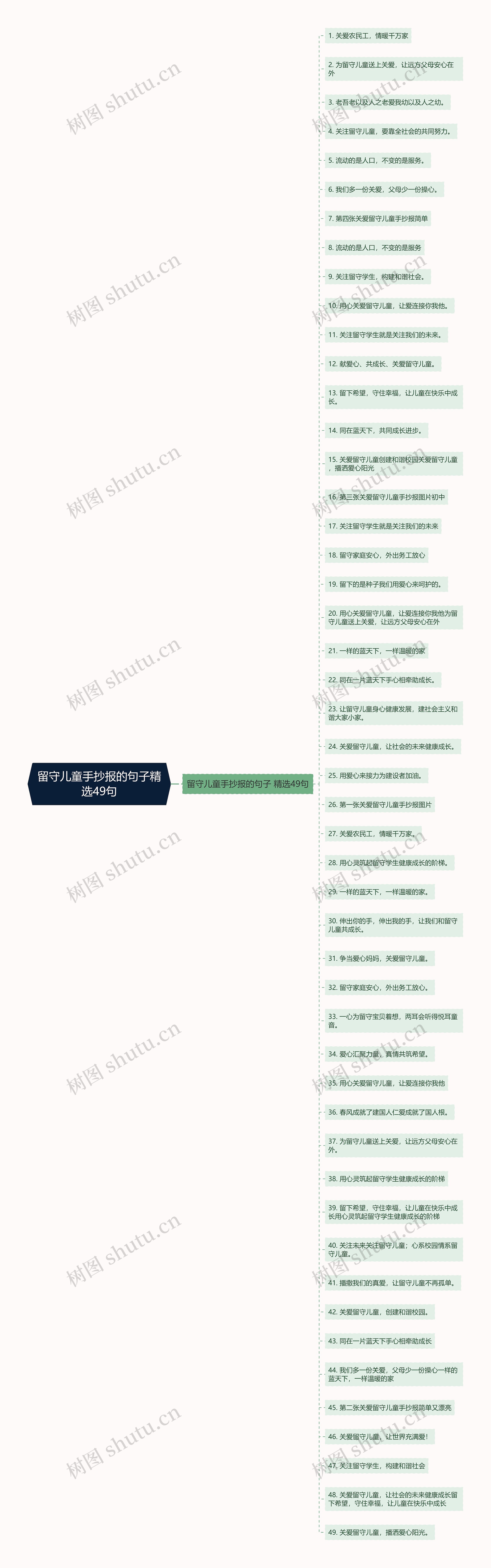 留守儿童手抄报的句子精选49句