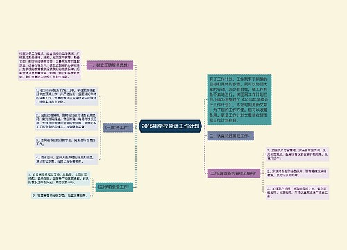 2015年学校会计工作计划