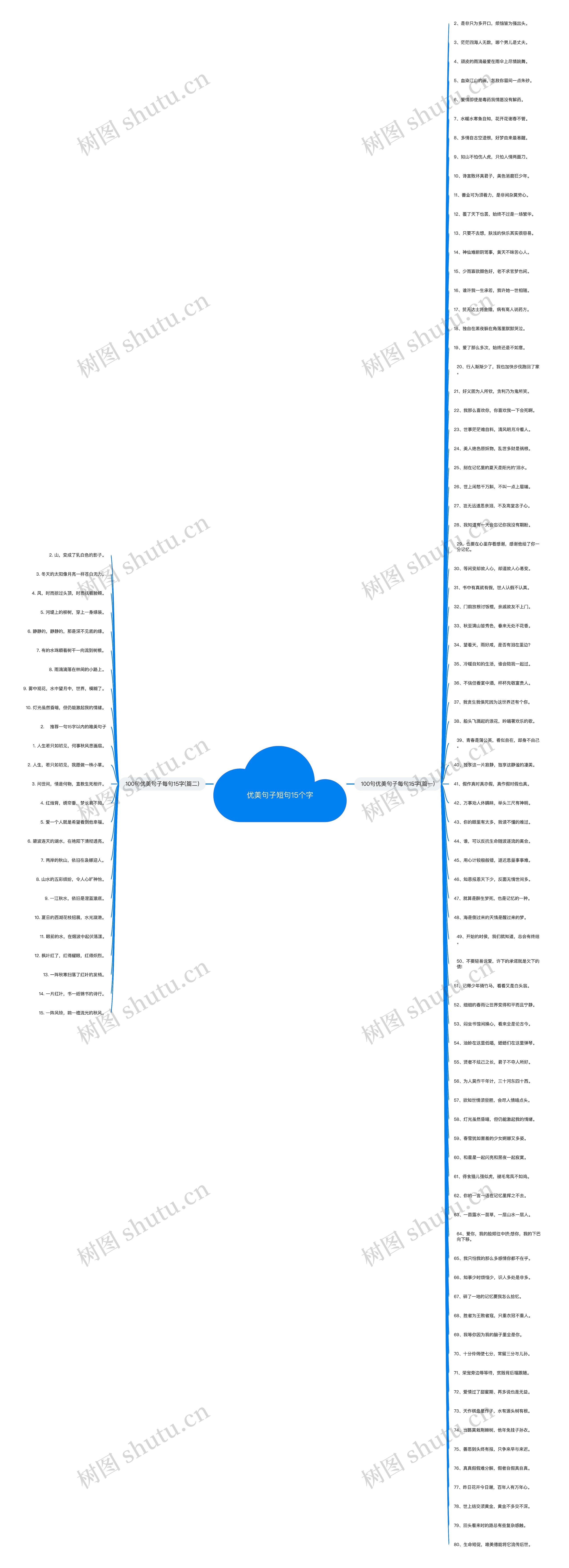 优美句子短句15个字 优美句子短句15个字