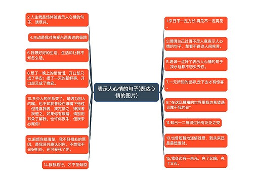 表示人心情的句子(表达心情的图片)