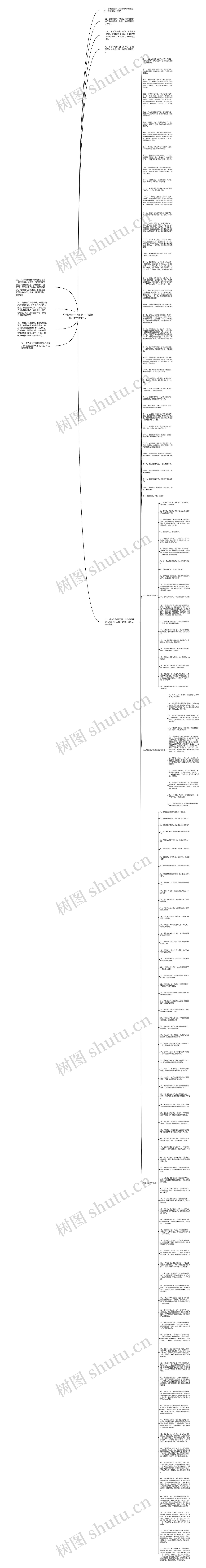 心情放松一下的句子  心情特别放松的句子思维导图