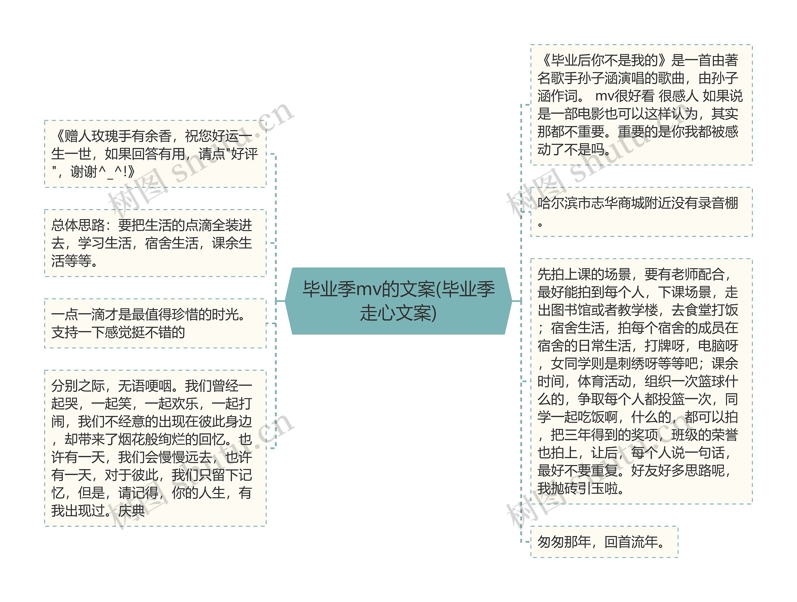 毕业季mv的文案(毕业季走心文案) 毕业季mv的文案(毕业季走心文案)
