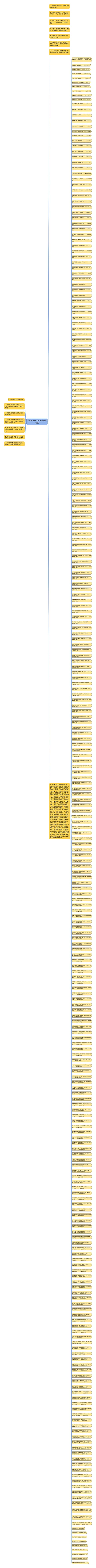卫经典语录(卫宫士郎经典语录)