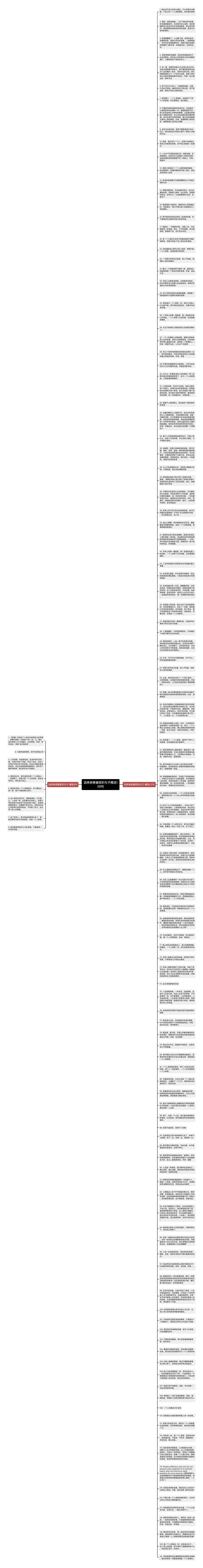 选择承受痛苦的句子精选129句思维导图