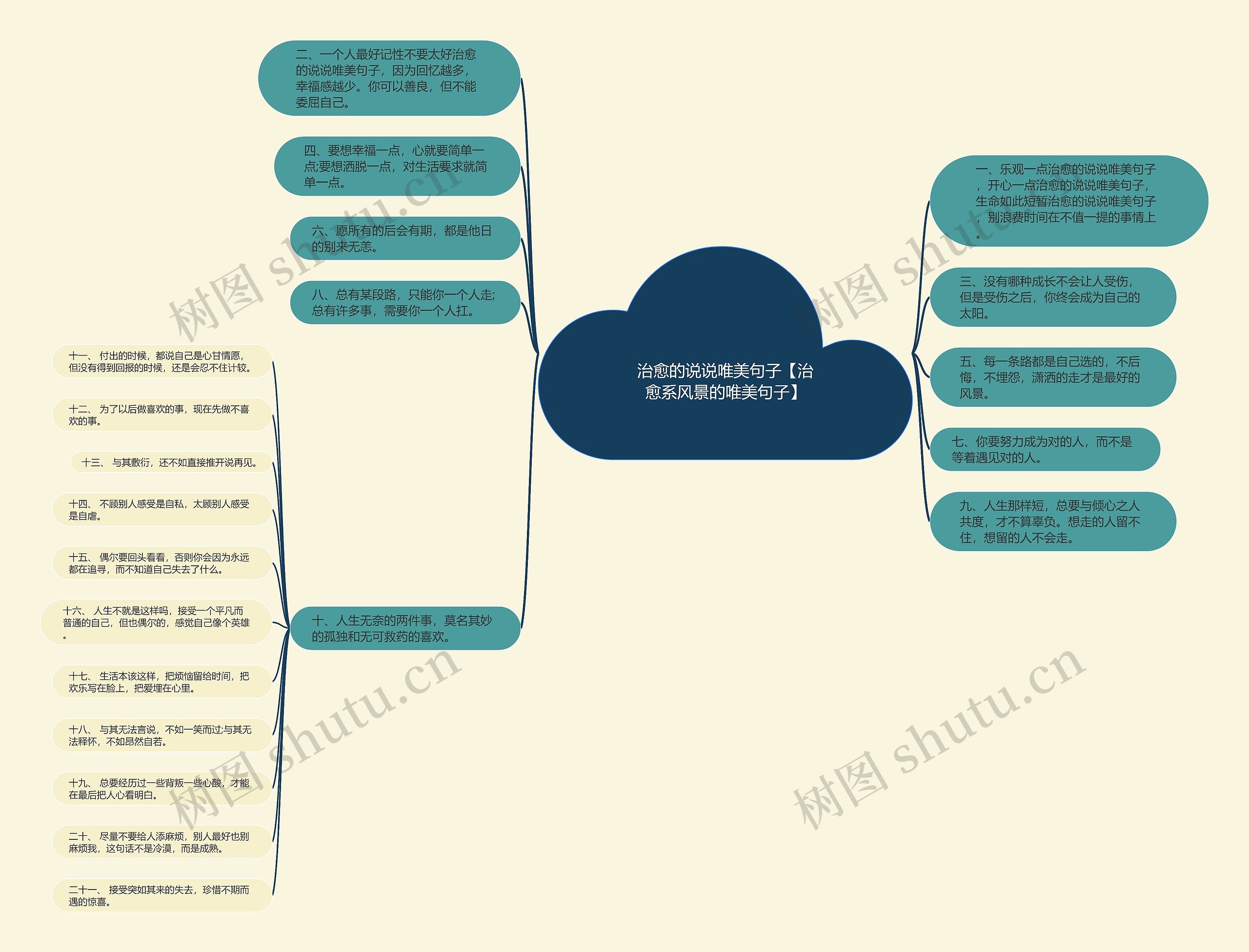 治愈的说说唯美句子【治愈系风景的唯美句子】 治愈的说说唯美句子【治愈系风景的唯美句子】