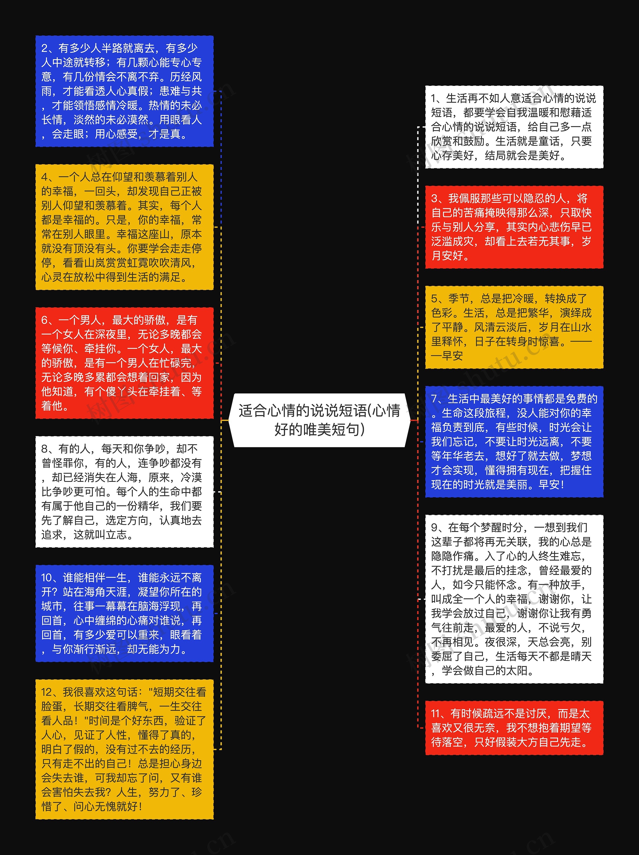 适合心情的说说短语(心情好的唯美短句)
