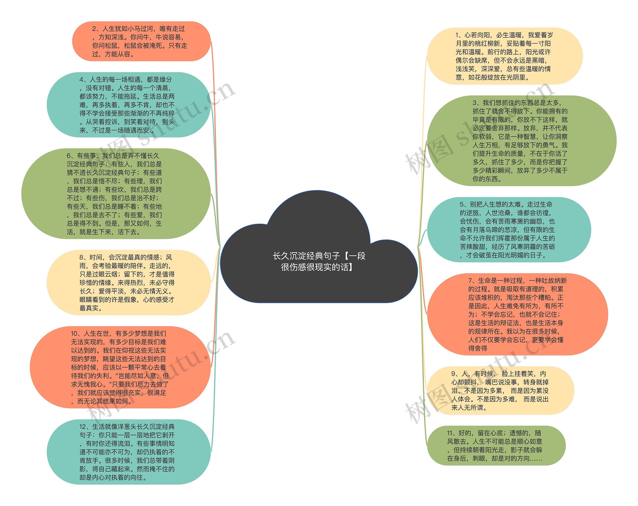 长久沉淀经典句子【一段很伤感很现实的话】