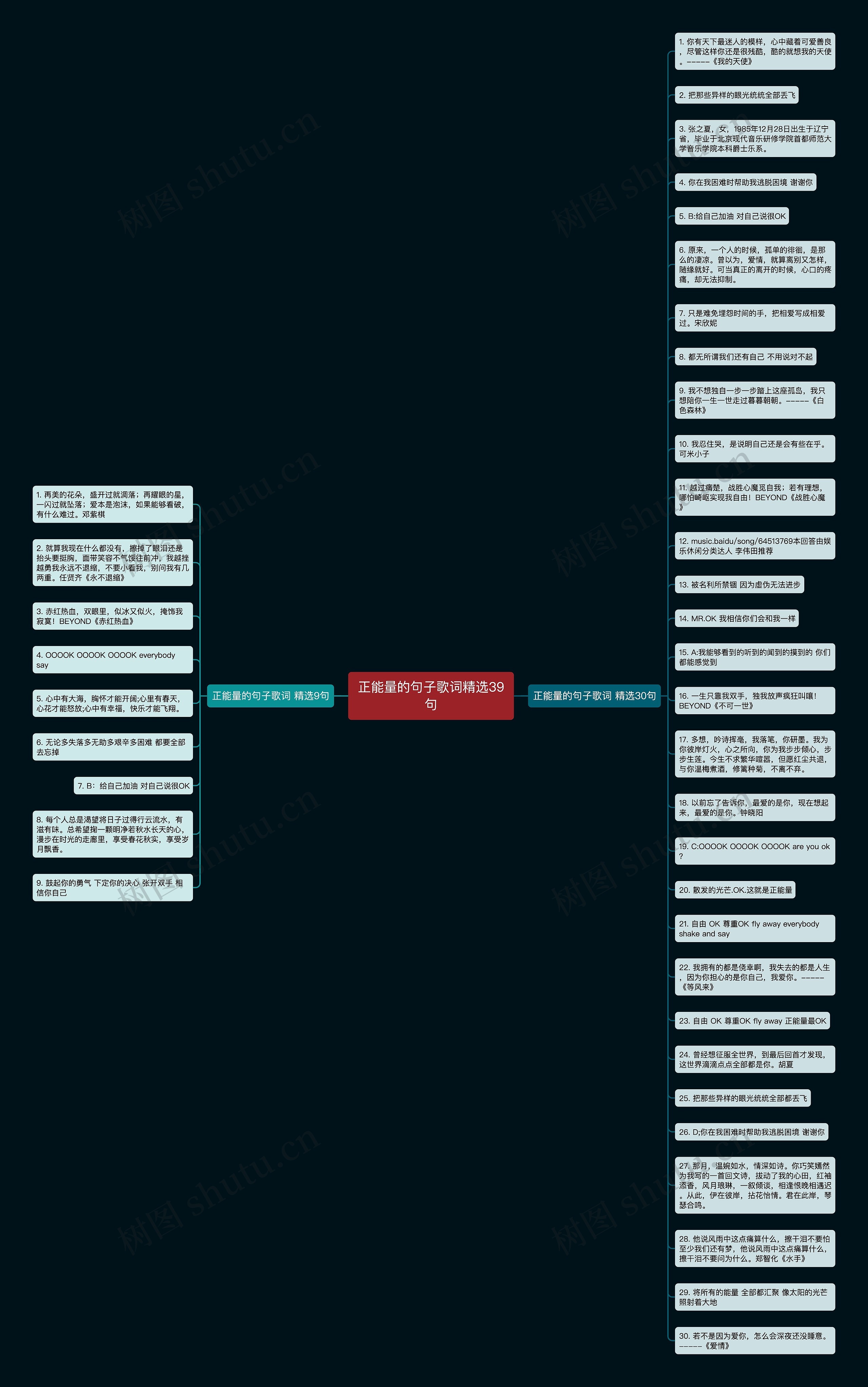 正能量的句子歌词精选39句