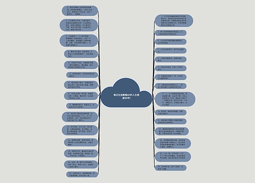 每日生活感悟30字(人生感想30字)
