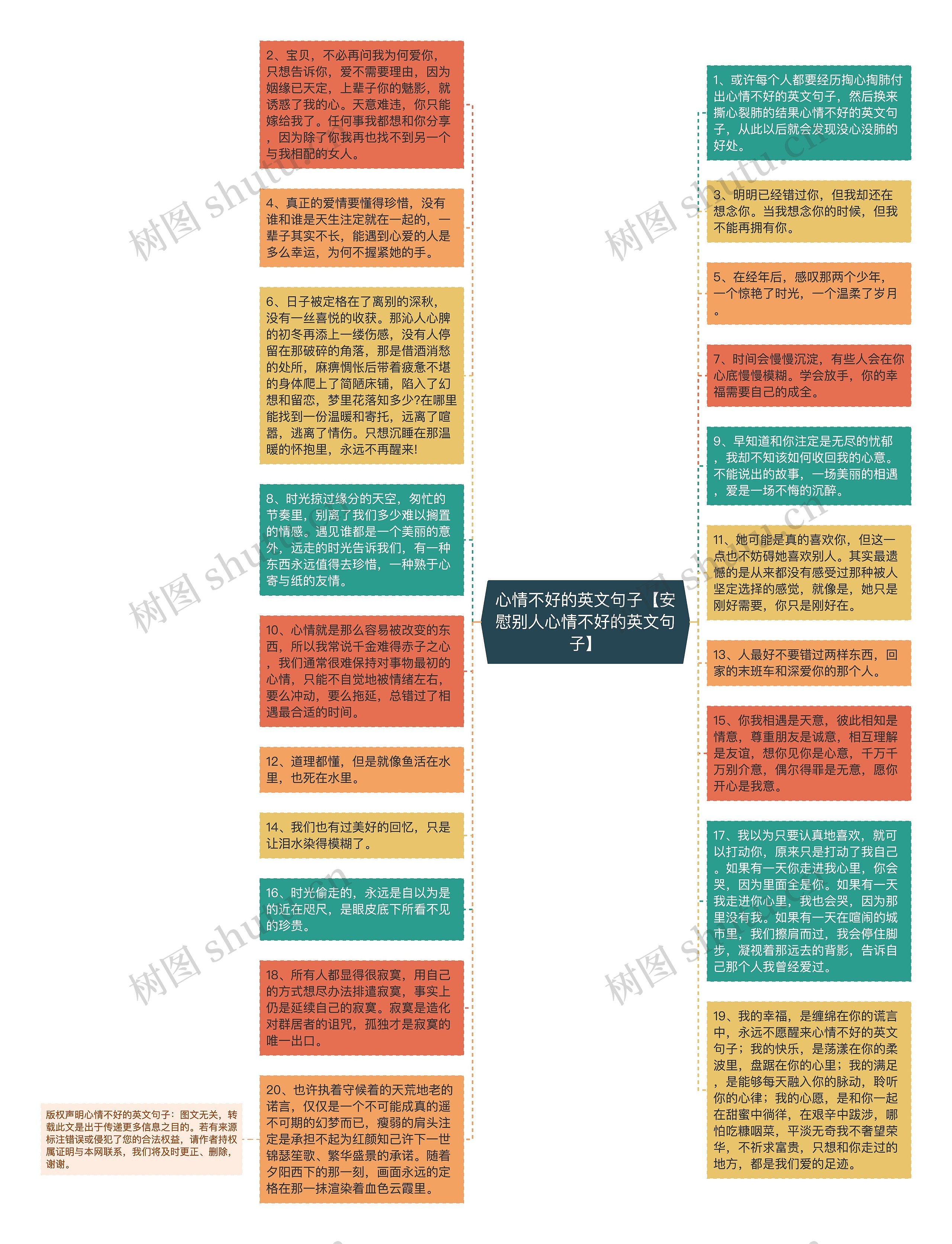 心情不好的英文句子【安慰别人心情不好的英文句子】