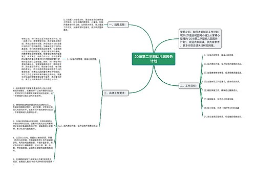 2018第二学期幼儿园园务计划