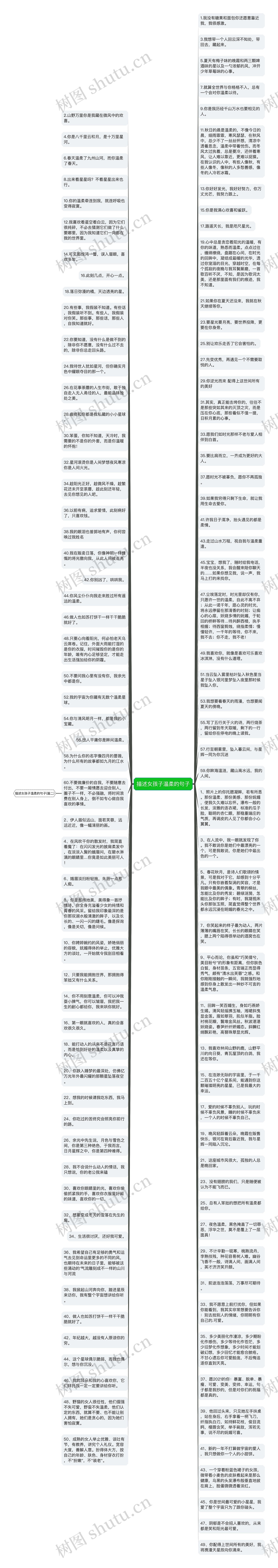 描述女孩子温柔的句子