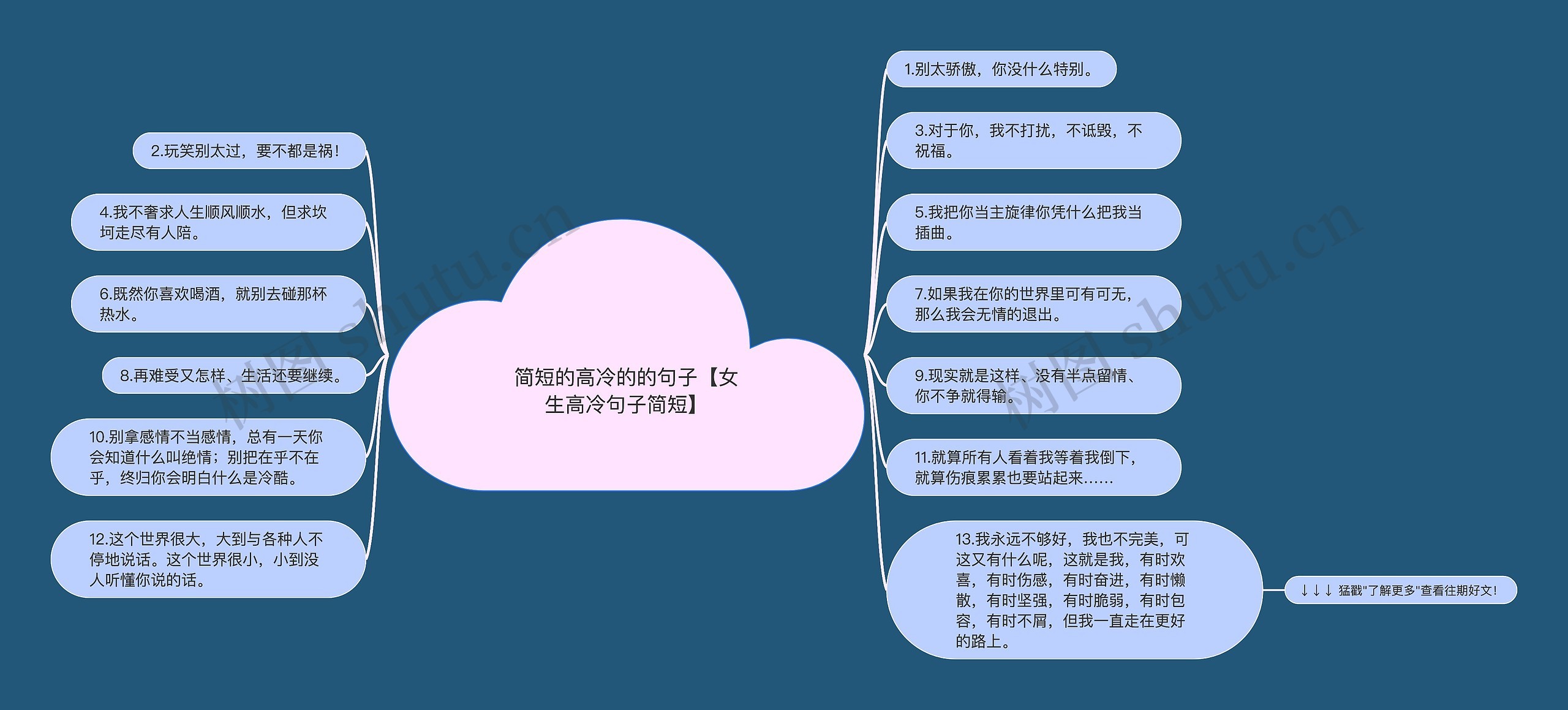 简短的高冷的的句子【女生高冷句子简短】