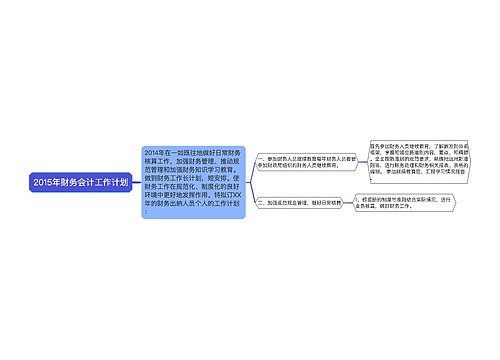 2015年财务会计工作计划